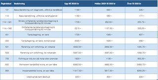 Ny prislista hemsida.jpg